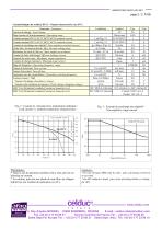 STN07105-2