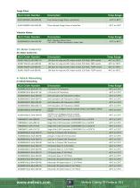 Melexis' Short Form Catalog-9