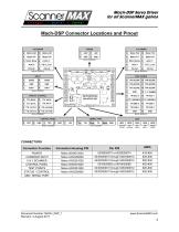 Mach-DSP Servo Driver - 3