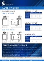 CAPEX V2 SERIES - 2