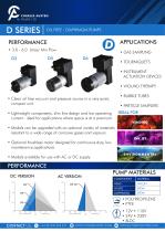 D SERIES-1