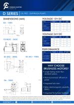 D SERIES DATASHEET 2018-2