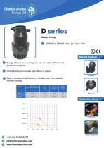 D SERIES UK 2000-40000-1
