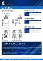 D7 SERIES DATASHEET-2