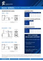 DL04 SERIES DATASHEET 2018 - 2