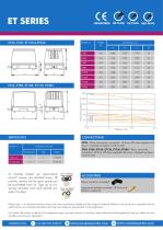 enviro® ET SERIES-2