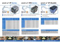 ETX Series Accessories-2