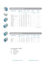 General Overview Brochure-6