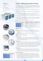 Laboratory overview - 2