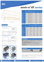 LINEAR AIR PUMPS AND ACCESSORIES - 5