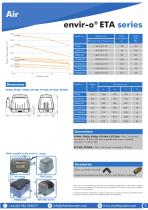 LINEAR AIR PUMPS AND ACCESSORIES - 7