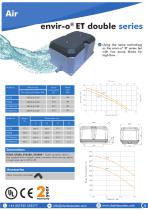 LINEAR AIR PUMPS AND ACCESSORIES - 8