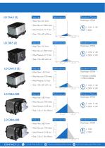 LINEAR BROCHURE-3