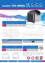 Charles Austen Air Pump Enviro ET60A/ET80A/ET100A/ET120A/ET150A 