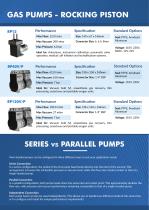 Original Equipment Pumps-11