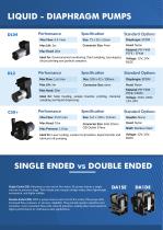 Original Equipment Pumps-12