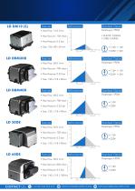 PUMPS LTD-10