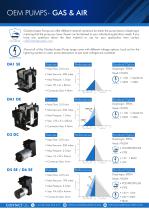 PUMPS LTD-5