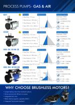 PUMPS LTD-8