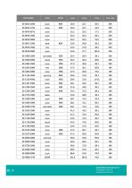 Silicone cap-4
