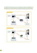 SAR and HAC test benches - 10