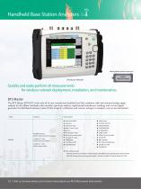 Anritsu’s RF and MicrowaveTest and Measurement Solutions - 10