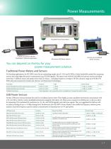 Anritsu’s RF and MicrowaveTest and Measurement Solutions - 7