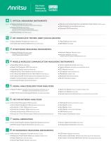 Electronic Measuring Instruments 2017 - 2