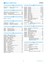 Electronic Measuring Instruments Catalog 2014 - 12