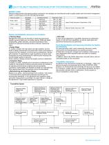 Electronic Measuring Instruments Catalog 2014 - 5