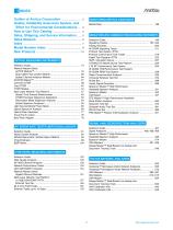 Electronic Measuring Instruments Catalog 2014 - 9