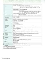 MD1260A 40/100G Ethernet Analyzer Brochure - 10