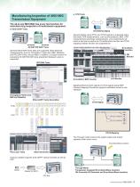 MD1260A 40/100G Ethernet Analyzer Brochure - 3