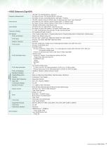 MD1260A 40/100G Ethernet Analyzer Brochure - 7