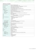 MD1260A 40/100G Ethernet Analyzer Brochure - 9