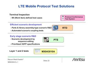 MD8430A Product Introduction - 23