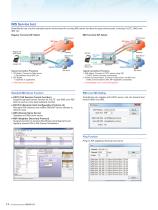 MD8475A Signalling Tester - 14