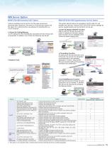 MD8475A Signalling Tester - 15