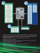 ME7873L LTE RF Conformance Test System - 3