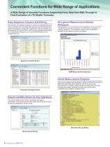 ME7873L LTE RF Conformance Test System - 6