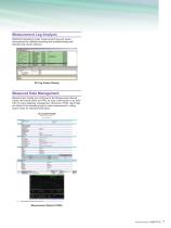 ME7873L LTE RF Conformance Test System - 7