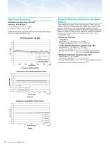 MG3710A Vector Signal Generator - 10