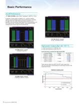 MG3710A Vector Signal Generator - 8