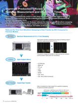 MS9740A Optical Spectrum Analyzer - 2