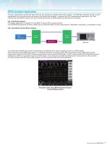 MS9740A Optical Spectrum Analyzer - 7