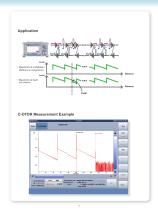 MW90010A Coherent OTDR - 3