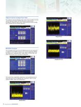 MX882000C W-CDMA Measurement Software - 4