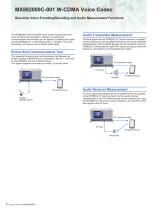 MX882000C W-CDMA Measurement Software - 8