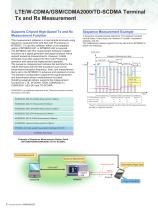 MX882020C Sequence Measurement Software - 2