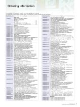 MX882020C Sequence Measurement Software - 7